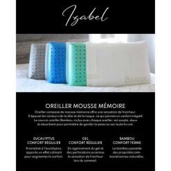 Eucalyptus-Infused Memory Foam Pillow