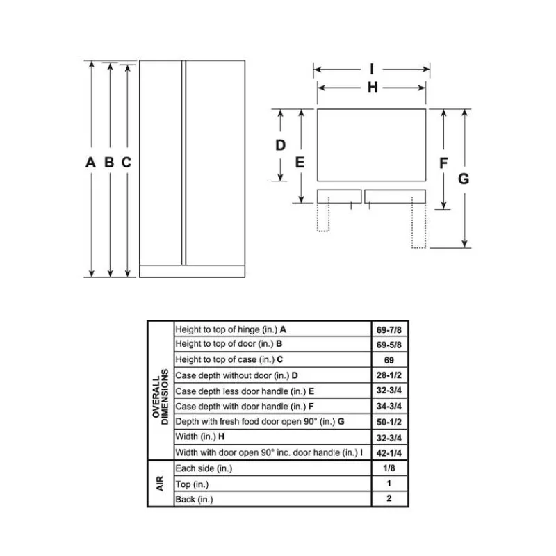 GE Appliances GE 23,2 Cu Ft 33 In Refrigerator Side by side - GSS23GYPFS