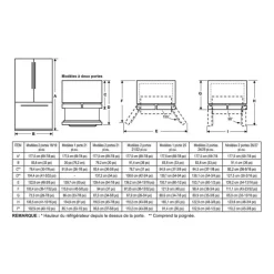 GE Appliances GE 26.7 Cu Ft 36 In Refrigerator Bottom Freezer, French door - GNE27JGMWW
