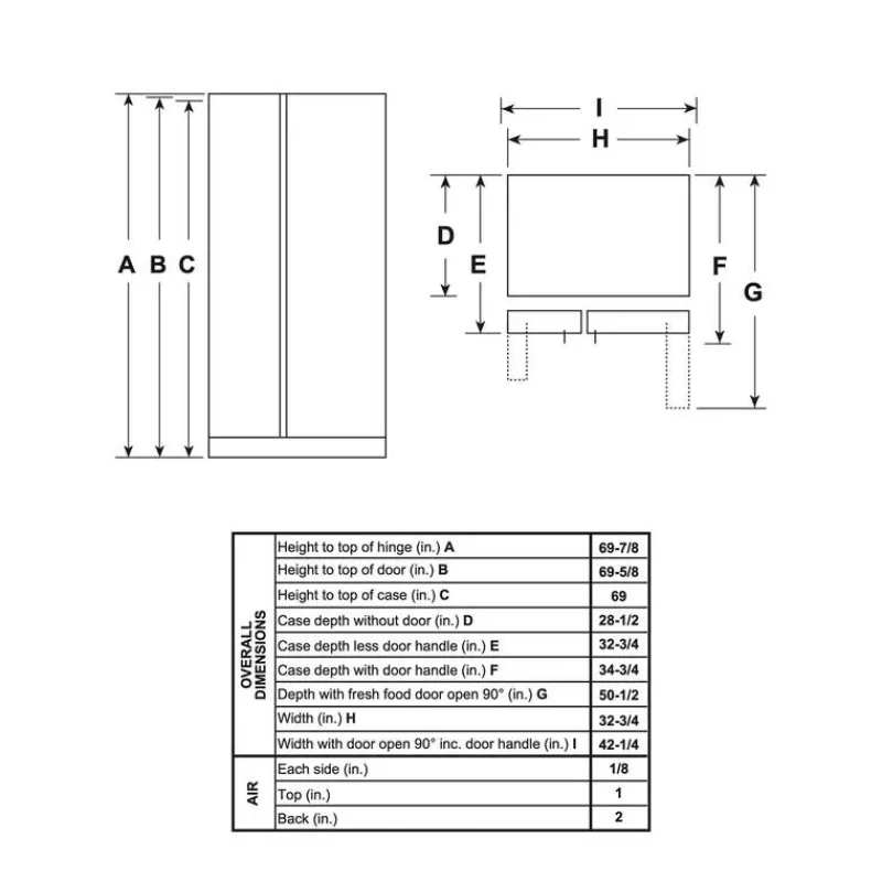 GE Appliances GE 23.2 Cu Ft 33 In Refrigerator Side by side - GSS23GGPBB