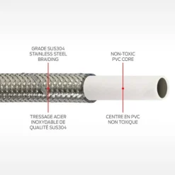 Ice Maker Connection Kit